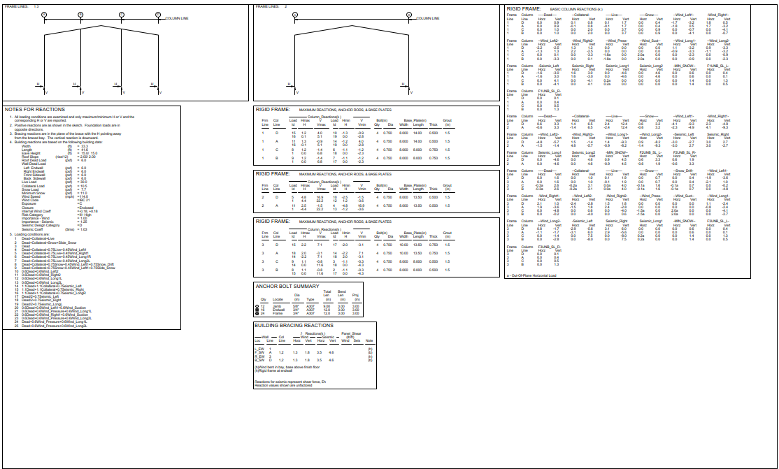 PEMB Plan 009