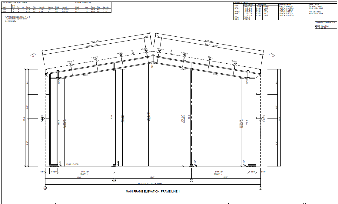 PEMB Plan 035