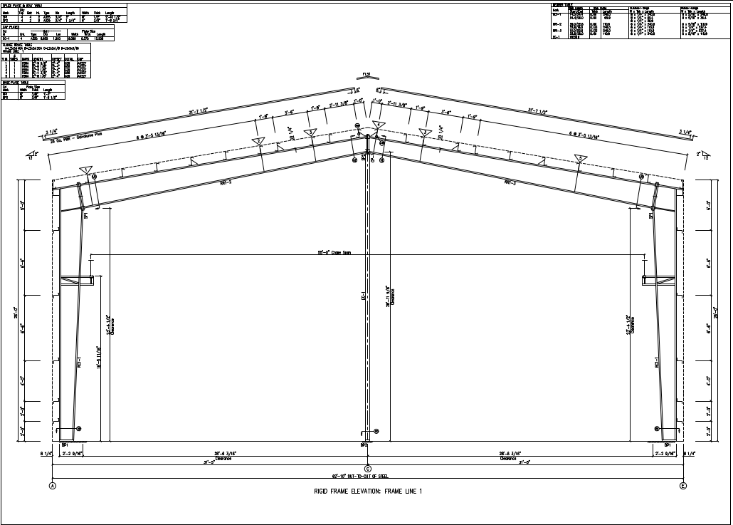 PEMB Plan 036