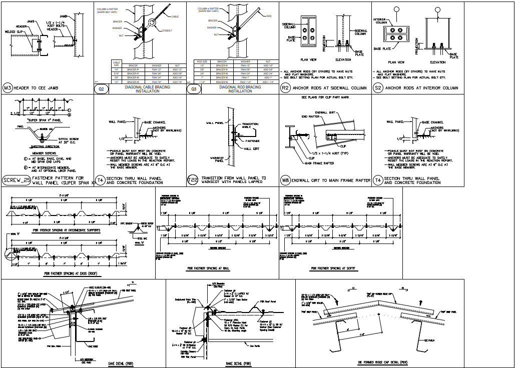 PEMB Plan 053